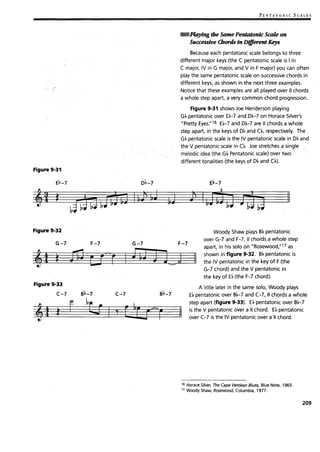Levine jazz theory_book