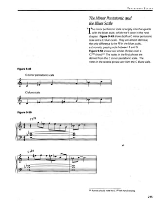 Levine jazz theory_book