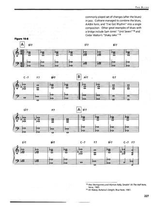 Levine jazz theory_book