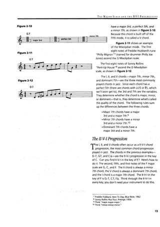 Levine jazz theory_book