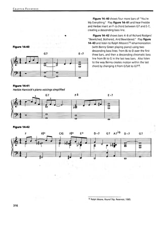 Levine jazz theory_book