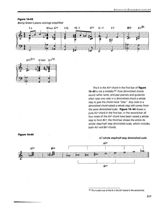 Levine jazz theory_book