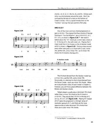 Levine jazz theory_book