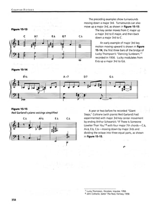 Levine jazz theory_book