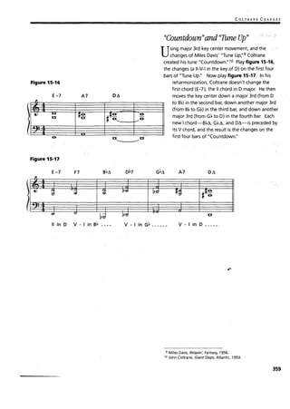 Levine jazz theory_book