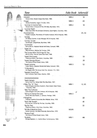 Levine jazz theory_book
