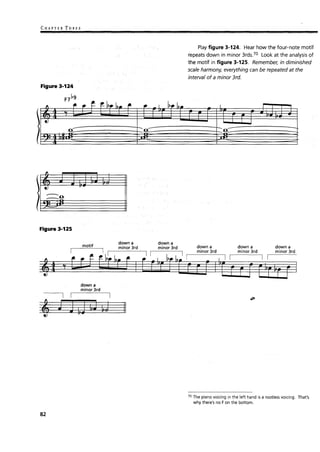 Levine jazz theory_book