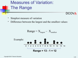 Data Abalysis Chapter 6 Slidess for Everone | PPTX
