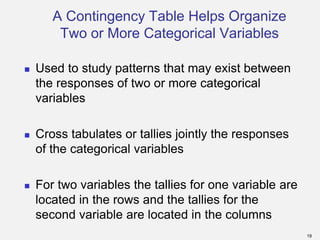 Organizing and visualizing Data in Business Statistics | PDF