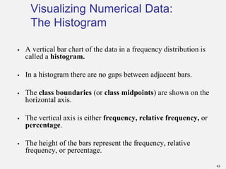 Organizing and visualizing Data in Business Statistics | PDF
