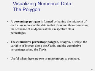 Organizing and visualizing Data in Business Statistics | PDF