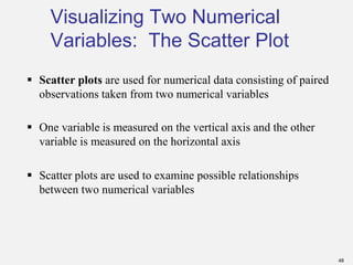 Organizing and visualizing Data in Business Statistics | PDF