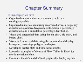 Organizing and visualizing Data in Business Statistics | PDF