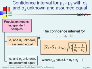 Confidence interval for μ1 - μ2 with σ1 
and σ2 unknown and assumed equal 
The confidence interval for 
1 
Chap 10-10 
Population means, 
independent 
samples 
÷ø 
( ) ÷ æ 
ö 
X X tα 
S 1 ç çè 
- ± + 
1 2 
2p 
1 2 /2 n 
n 
μ1 – μ2 is: 
Where tα/2 has d.f. = n1 + n2 – 2 
* 
σ1 and σ2 unknown, 
assumed equal 
σ1 and σ2 unknown, 
not assumed equal 
Statistics for Managers Using Microsoft Excel® 7e Copyright ©2014 Pearson Education, Inc. 
DCOVA 
 
