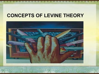 CONCEPTS OF LEVINE THEORY 
 