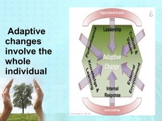 Adaptive 
changes 
involve the 
whole 
individual 
 