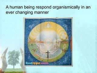 A human being respond organismically in an 
ever changing manner 
 