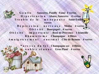 Goutte     Sancerre, Pouilly  Fumé  4 verres       Hypertension     Alsace, Sancerre    4 verres       Trouble de la   ménopause     Saint Emilion    4 verres       Dépression   nerveuse     Médoc    4 verres       Obésité     Bourgogne    4 verres        Obésité   importante     Rosé de Provence    1 bouteille       Rhumatisme     Champagne    4 flûtes       Amaigrissement   anormal     Côte de Beaune    4 verres        Paresse du foi     Champagne sec    4 flûtes       Troubles rénaux     Gros Plant    4 verres    