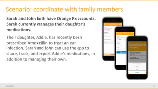 19
Scenario: coordinate with family members
Sarah and John both have Orange Rx accounts.
Sarah currently manages their daughter’s
medications.
Their daughter, Addie, has recently been
prescribed Amoxicillin to treat an ear
infection. Sarah and John can use the app to
share, track, and export Addie’s medications, in
addition to managing their own.
 
