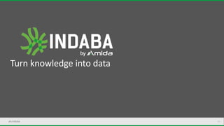 21
Turn knowledge into data
 