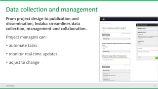 26
Data collection and management
From project design to publication and
dissemination, Indaba streamlines data
collection, management and collaboration.
Project managers can:
• automate tasks
• monitor real-time updates
• adjust to change
 