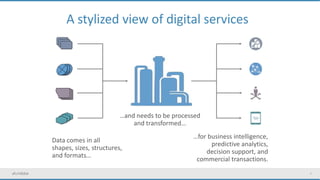 4
A stylized view of digital services
…and needs to be processed
and transformed…
…for business intelligence,
predictive analytics,
decision support, and
commercial transactions.
Data comes in all
shapes, sizes, structures,
and formats…
 