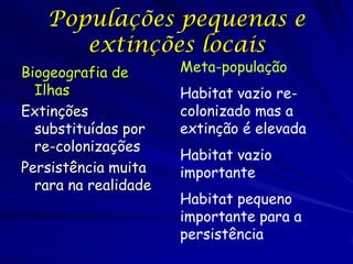 Populações pequenas e
      extinções locais
Biogeografia de       Meta-população
  Ilhas               Habitat vazio re-
...