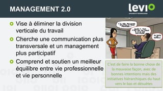 Vise à éliminer la division
verticale du travail
Cherche une communication plus
transversale et un management
plus participatif
Comprend et soutien un meilleur
équilibre entre vie professionnelle
et vie personnelle
10
MANAGEMENT 2.0
C’est de faire la bonne chose de
la mauvaise façon, avec de
bonnes intentions mais des
initiatives hiérarchiques du haut
vers le bas et désuètes
 