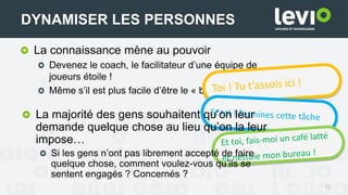 15
DYNAMISER LES PERSONNES
La connaissance mène au pouvoir
Devenez le coach, le facilitateur d’une équipe de
joueurs étoile !
Même s’il est plus facile d’être le « big boss »…
La majorité des gens souhaitent qu’on leur
demande quelque chose au lieu qu’on la leur
impose…
Si les gens n’ont pas librement accepté de faire
quelque chose, comment voulez-vous qu’ils se
sentent engagés ? Concernés ?
 