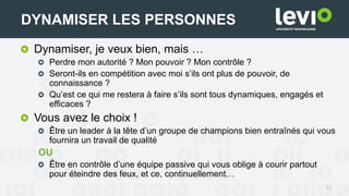 17
DYNAMISER LES PERSONNES
Dynamiser, je veux bien, mais …
Perdre mon autorité ? Mon pouvoir ? Mon contrôle ?
Seront-ils en compétition avec moi s’ils ont plus de pouvoir, de
connaissance ?
Qu’est ce qui me restera à faire s’ils sont tous dynamiques, engagés et
efficaces ?
Vous avez le choix !
Être un leader à la tête d’un groupe de champions bien entraînés qui vous
fournira un travail de qualité
OU
Être en contrôle d’une équipe passive qui vous oblige à courir partout
pour éteindre des feux, et ce, continuellement…
 