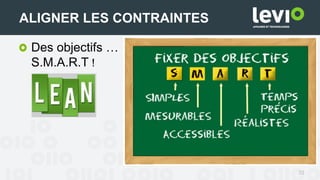 33
ALIGNER LES CONTRAINTES
Des objectifs …
S.M.A.R.T !
 