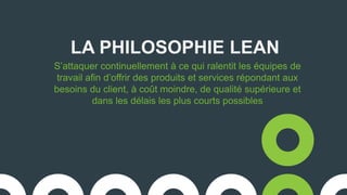 LA PHILOSOPHIE LEAN
S’attaquer continuellement à ce qui ralentit les équipes de
travail afin d’offrir des produits et services répondant aux
besoins du client, à coût moindre, de qualité supérieure et
dans les délais les plus courts possibles
 