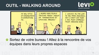 Sortez de votre bureau ! Allez à la rencontre de vos
équipes dans leurs propres espaces
50
OUTIL - WALKING AROUND
 