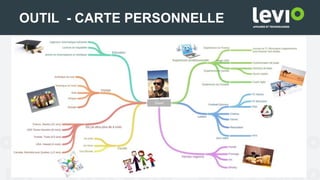 52
OUTIL - CARTE PERSONNELLE
 