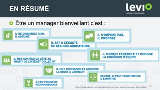 60
EN RÉSUMÉ
Être un manager bienveillant c’est :
http://www.cadreo.com/actualites/dt-comment-devenir-manager-bienveillant
 
