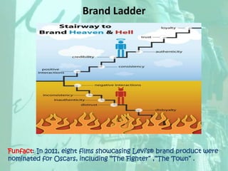 Brand LadderFunfact: In 2011, eight films showcasing Levi’s® brand product were nominated for Oscars, including “The Fighter” ,“The Town” .