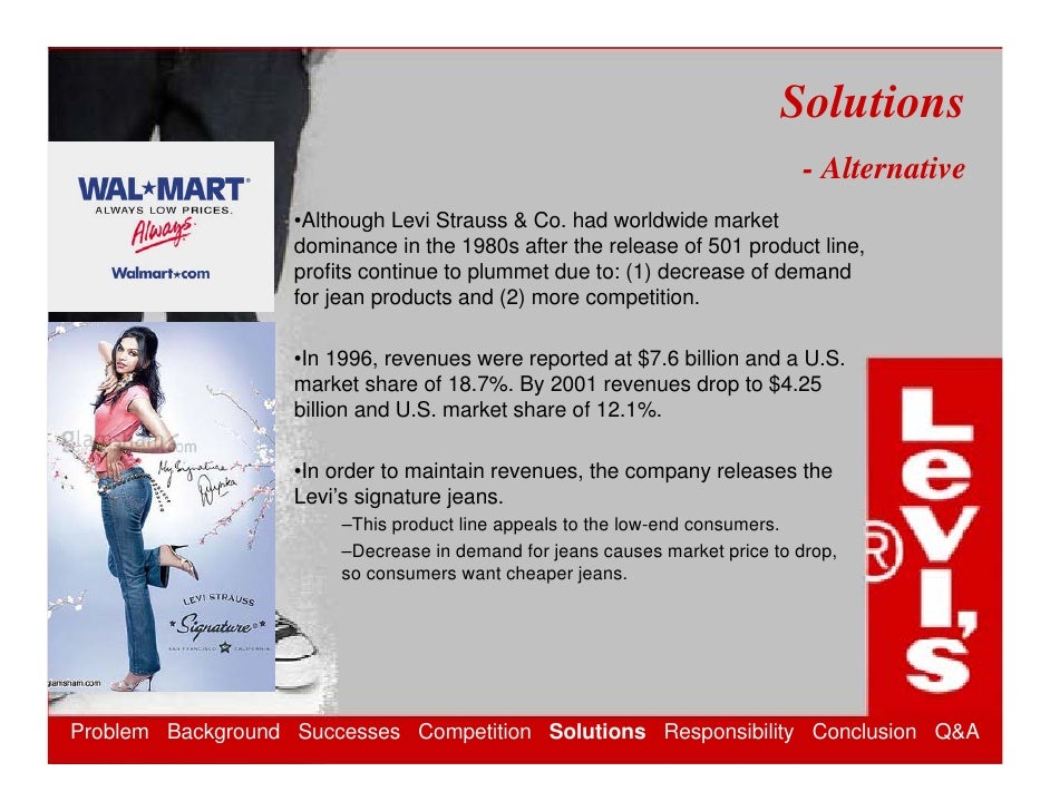 do they sell levis at walmart