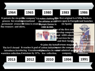 1964 1965 1980 1983 1986
19911994201020122013
It patents the sta-prest
process for creating
permanent creases in
fine trousers and shirts.
The company’s
international
Division is created.
It makes clothing for
the athletes at the
olympic Games in
1980 &1984.
•The first original Levi’s
Stores open in Europe
(in Spain)
•One of the first companies
To develop comprehensive
HIV and AIDS education and
Health services for employees
and their families.
The Dockers
brand launches
Levis Strauss & co.-
The first multinational
Apparel company to
create
Healthy working
conditions
Fortune magazine
names the company the
most admired apparel
company.
•It joins the better
cotton initiative.
•It launches its water
less collection.
It reaches it goal of
reducing Greenhouse gas
Emissions by 11%.
The levi’s brand
introduces its
wasteless collection.
 