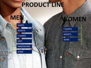 MEN WOMEN
SHIRTS
JACKETS
INNERWEARS
JEANS
T-SHIRTS
VEST
T-SHIRTS
JACKETS
JEANS
 