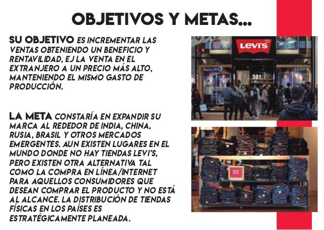 Estrategia de Marketing de Levi's