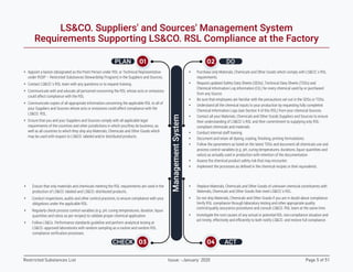 Rsl Testing Process Levis-Strauss-Final-Booklet_Small.pdf