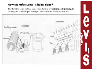 How Manufacturing  is being done?The first two steps in blue jeans manufacture are carding and spinning. In carding, the cotton is put through a machine with bent wire brushes.