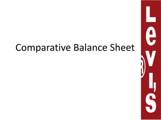 Comparative Balance Sheet