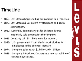 TimeLine1853: Levi Strauss begins selling dry goods in San Francisco1873: Levi Strauss & Co. patent riveted jeans and begin                 selling them.1912:  Koveralls, denim play suit for children, is first                  nationally sold product for the company.1935: Company sells first blue jeans for women.1940s: U.S. government issues denim work clothes for   	   	 	     employees in the defense  industry.1974:   Company sales reach $1 billion1974: billion.1986:   Company introduces Dockers as a new casual line of   	 	    clothes new clothes.