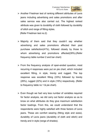Customer Satisfaction
                                          Of Levis Jeans

 Another Friedman test of ranking different attributes of Levis
  jeans including advertising and sales promotions and after
  sales service was also carried out. The highest ranked
  attribute was given to durability of cloth followed by durability
  of stitch and range of fitting styles.
  (Refer Friedman test no.2)


 Majority of them said that they couldn’t say whether
  advertising and sales promotions affected their post
  purchase satisfaction(41%), followed closely by those to
  whom advertising and promotions affected(39%).(Refer
  frequency table number 2 and bar chart)


 From the frequency analysis of open-ended question, most
  recurring 4 responses were put on pie chart, which included
  excellent fitting, in style, trendy and rugged. The top
  response was excellent fitting (33%) followed by trendy
  (26%), rugged (22%) and in style (19%) respectively. (Refer
  to frequency table no 1 & pie chart).


 Even though we had very less number of variables required
  for factor analysis, we did carry out factor analysis so as to
  know on what attributes do they give maximum satisfaction
  factor loadings. From this, we could understand that the
  respondents were highly satisfied with three factors of Levis
  jeans. These are comfort wearing (fitting style and sizes),
  durability of Levis jeans (durability of cloth and stitch) and
  trendy and in style (range of shades).



                               20
 