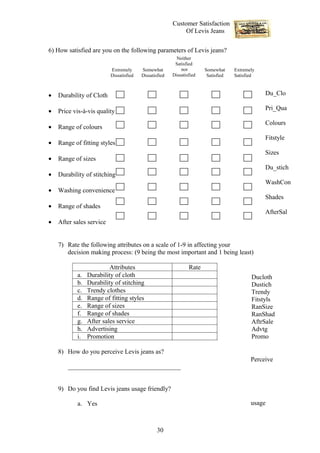 Customer Satisfaction
                                                             Of Levis Jeans


6) How satisfied are you on the following parameters of Levis jeans?
                                                         Neither
                                                         Satisfied
                          Extremely      Somewhat           nor        Somewhat     Extremely
                          Dissatisfied   Dissatisfied   Dissatisfied    Satisfied   Satisfied



•   Durability of Cloth                                                                         Du_Clo

•   Price vis-à-vis quality                                                                     Pri_Qua

                                                                                                Colours
•   Range of colours
                                                                                                Fitstyle
•   Range of fitting styles
                                                                                                Sizes
•   Range of sizes
                                                                                                Du_stich
•   Durability of stitching
                                                                                                WashCon
•   Washing convenience
                                                                                                Shades
•   Range of shades
                                                                                                AfterSal
•   After sales service


    7) Rate the following attributes on a scale of 1-9 in affecting your
       decision making process: (9 being the most important and 1 being least)

                         Attributes                             Rate
           a.   Durability of cloth                                                        Ducloth
           b.   Durability of stitching                                                    Dustich
           c.   Trendy clothes                                                             Trendy
           d.   Range of fitting styles                                                    Fitstyls
           e.   Range of sizes                                                             RanSize
           f.   Range of shades                                                            RanShad
           g.   After sales service                                                        AftrSale
           h.   Advertising                                                                Advtg
           i.   Promotion                                                                  Promo

    8) How do you perceive Levis jeans as?
                                                                                           Perceive
       ___________________________________


    9) Do you find Levis jeans usage friendly?

           a. Yes                                                                          usage



                                                 30
 
