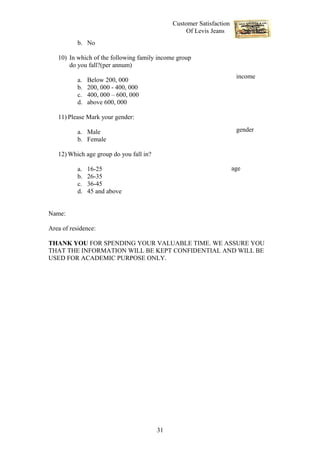 Customer Satisfaction
                                                   Of Levis Jeans
           b. No

   10) In which of the following family income group
       do you fall?(per annum)
                                                                       income
           a.   Below 200, 000
           b.   200, 000 - 400, 000
           c.   400, 000 – 600, 000
           d.   above 600, 000

   11) Please Mark your gender:

           a. Male                                                     gender
           b. Female

   12) Which age group do you fall in?

           a.   16-25                                                 age
           b.   26-35
           c.   36-45
           d.   45 and above


Name:

Area of residence:

THANK YOU FOR SPENDING YOUR VALUABLE TIME. WE ASSURE YOU
THAT THE INFORMATION WILL BE KEPT CONFIDENTIAL AND WILL BE
USED FOR ACADEMIC PURPOSE ONLY.




                                         31
 