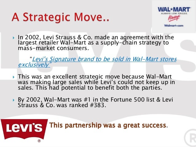 levis market share