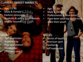 Levis presentation