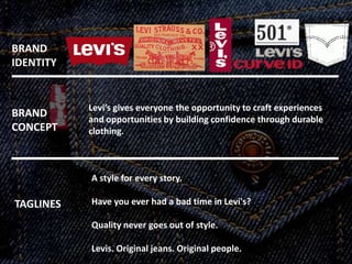 Levi's Brand and Product Strategy